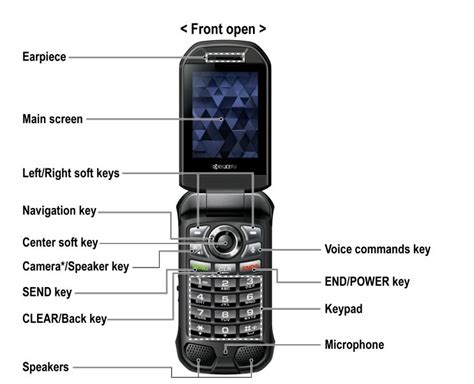 duraxe|kyocera duraxe epic user manual.